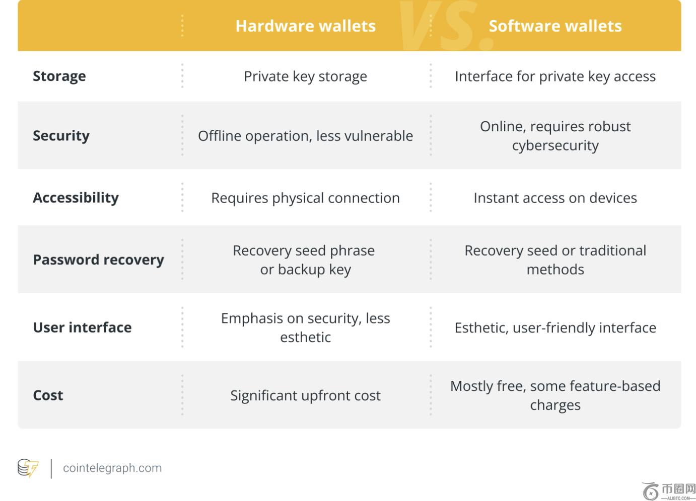 新人选拔挑,战重重,备战下一届,易币付app官网下载,易币付电脑版,易币付网页版