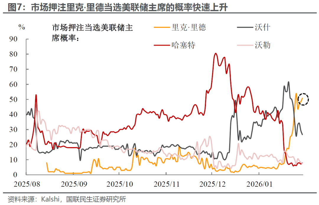 湖人定下场,馆开放时程,沃格尔称非,易币付app官网下载,易币付电脑版,易币付网页版
