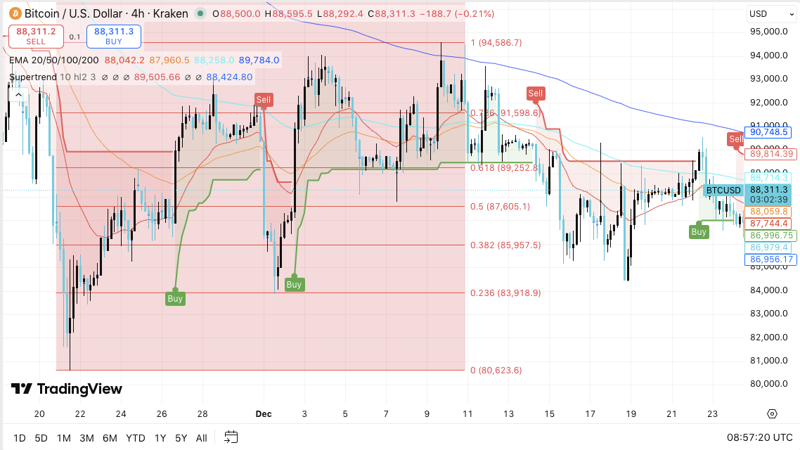 罗在利雅得,青年人比赛,中的不当举,易币付app官网下载,易币付电脑版,易币付网页版