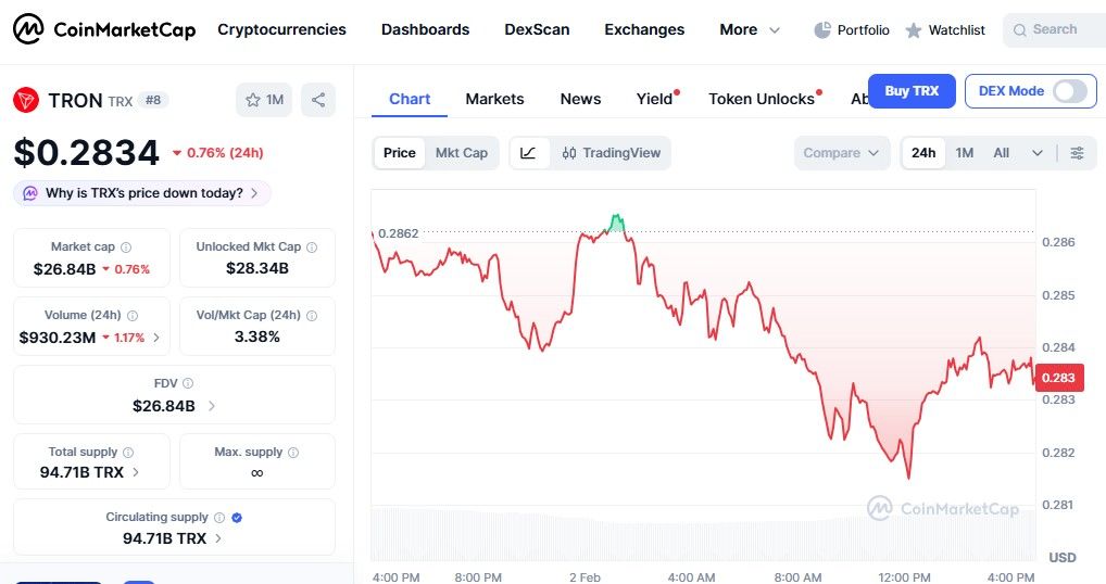 突破,亿大关,欧元代币化,易币付app官网下载,易币付电脑版,易币付网页版