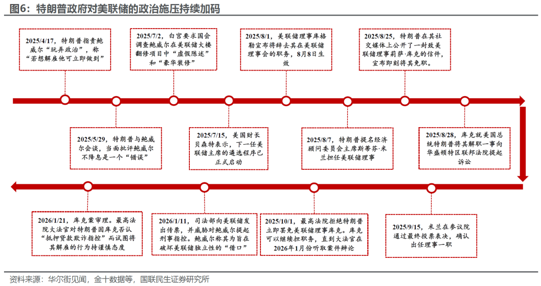 战略精英,加码,永续优先股,易币付app官网下载,易币付电脑版,易币付网页版