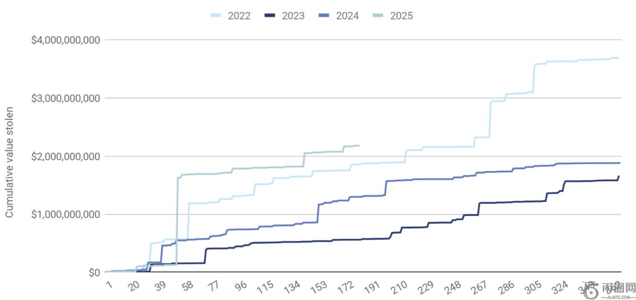 冯远征在反,家暴日呼吁,勇敢抵制暴,易币付app官网下载,易币付电脑版,易币付网页版