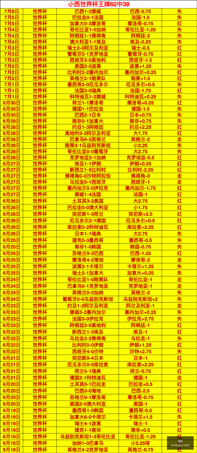 易币付,易币付官网,易币付支付,易币付官网,易币付支付,易币付价格,易币付对比,易币付下载