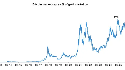 Sergey Nazarov深度解码：Chainlink如何赢得全球顶级金融机构的瞩目对话
