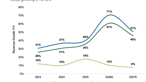 密尔沃基球市盛况空前，连续50场门票一抢而空，队史新纪录诞生
