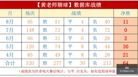 2026最新分析：武磊无力回天，海港整体实力下滑